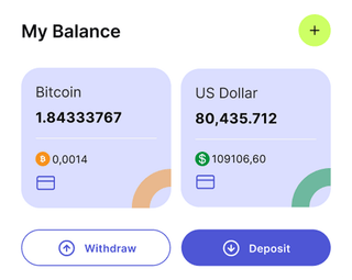 Panel resumido de la solución de trading automatizado de Turdo Fondoria